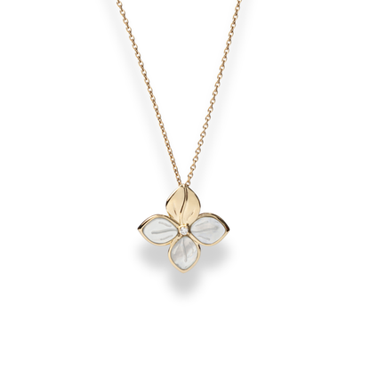 Mother of Pearl Pendant