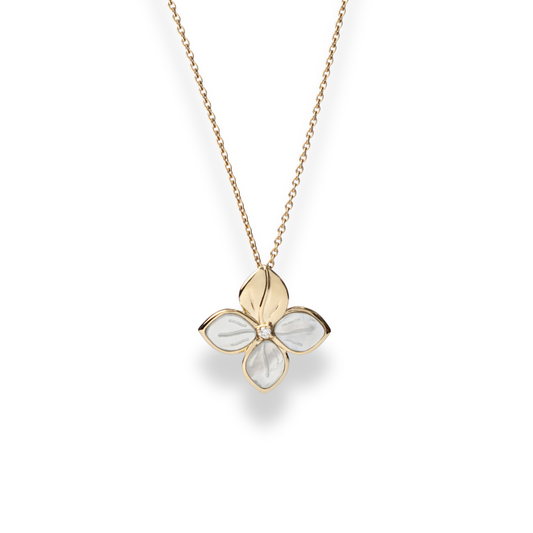 Mother of Pearl Pendant